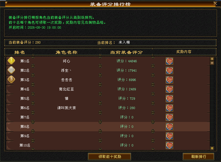 实力评分排行榜原图